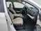 2025 Subaru ASCENT LIMITED 8-PASSENGER **FLEX BUY $620/Monthly**