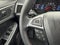 2023 Ford Edge ST